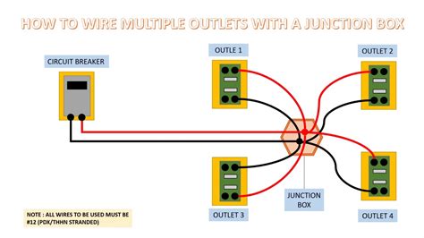 can i use two junction boxes on the same circuit|dual gang box wiring multiple circuits.